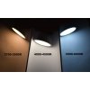 LED Glühbirne GU10 7,5W tageslichtweiß