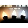 Kerze Mini LED Birne E14 7W neutralweiß