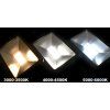 Schwarzer LED Strahler 30W city mit Sensor 5000K Neutralweiß IP44