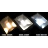 Schwarzer LED Strahler 50W city 5000K Tageslicht