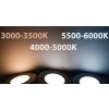 Dimmbarer Metall eingebaute LED schwenkbares Lampe 3W Warmweiß