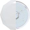 Dimmbare LED-Lampe mit Fernbedienung 80W